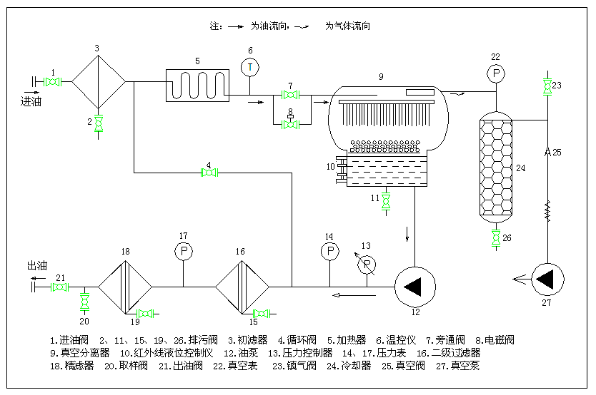 ZJB流程图.png