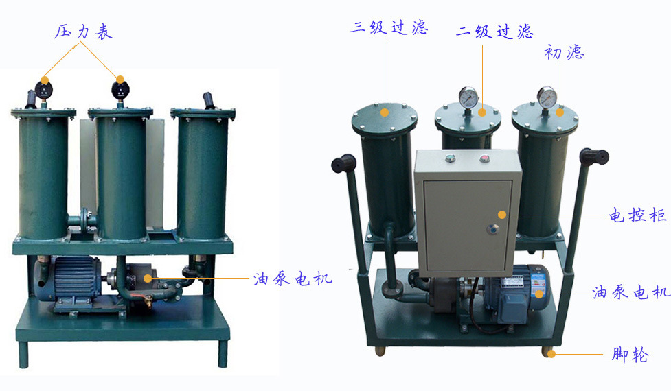 YL-30正背面标识图3